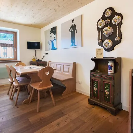 La Marmote Diffuso Di Testeons *